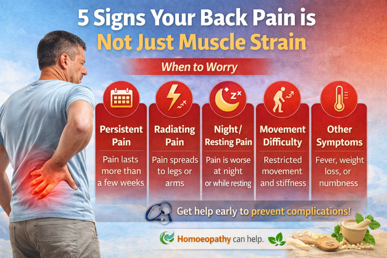 5 Signs Your Back Pain is Not Just Muscle Strain showing symptoms like persistent pain, radiating pain, night pain, movement difficulty and other warning signs