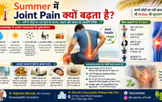 Summer में Joint Pain क्यों बढ़ता है showing dehydration, heat, inactivity and unhealthy habits causing joint pain and stiffness