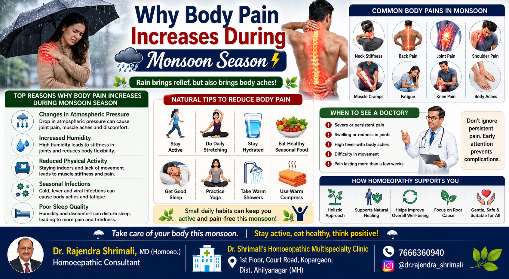 Why Body Pain Increases During Monsoon Season showing joint pain, muscle aches, body stiffness, back pain and natural monsoon health care tips